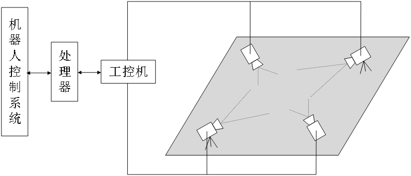圖片3